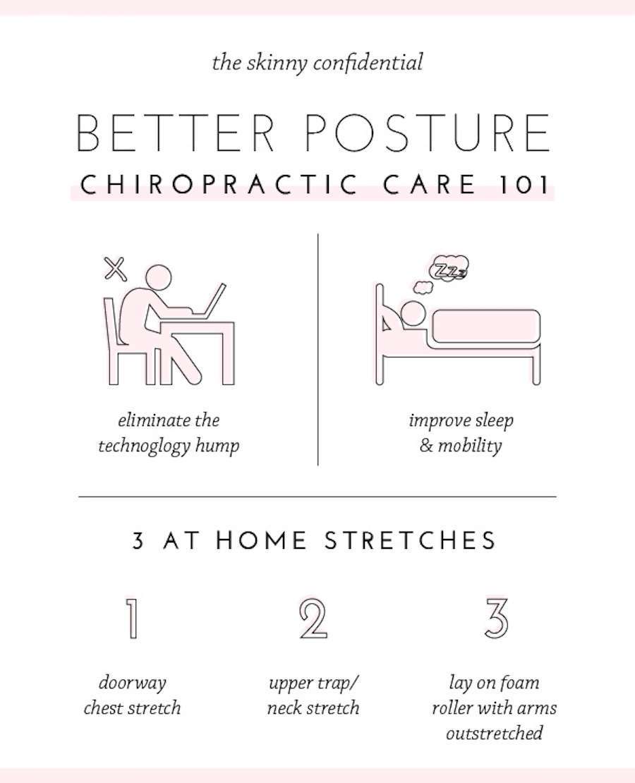 stretches for better posture chiropractic health benefits by the skinny confidential