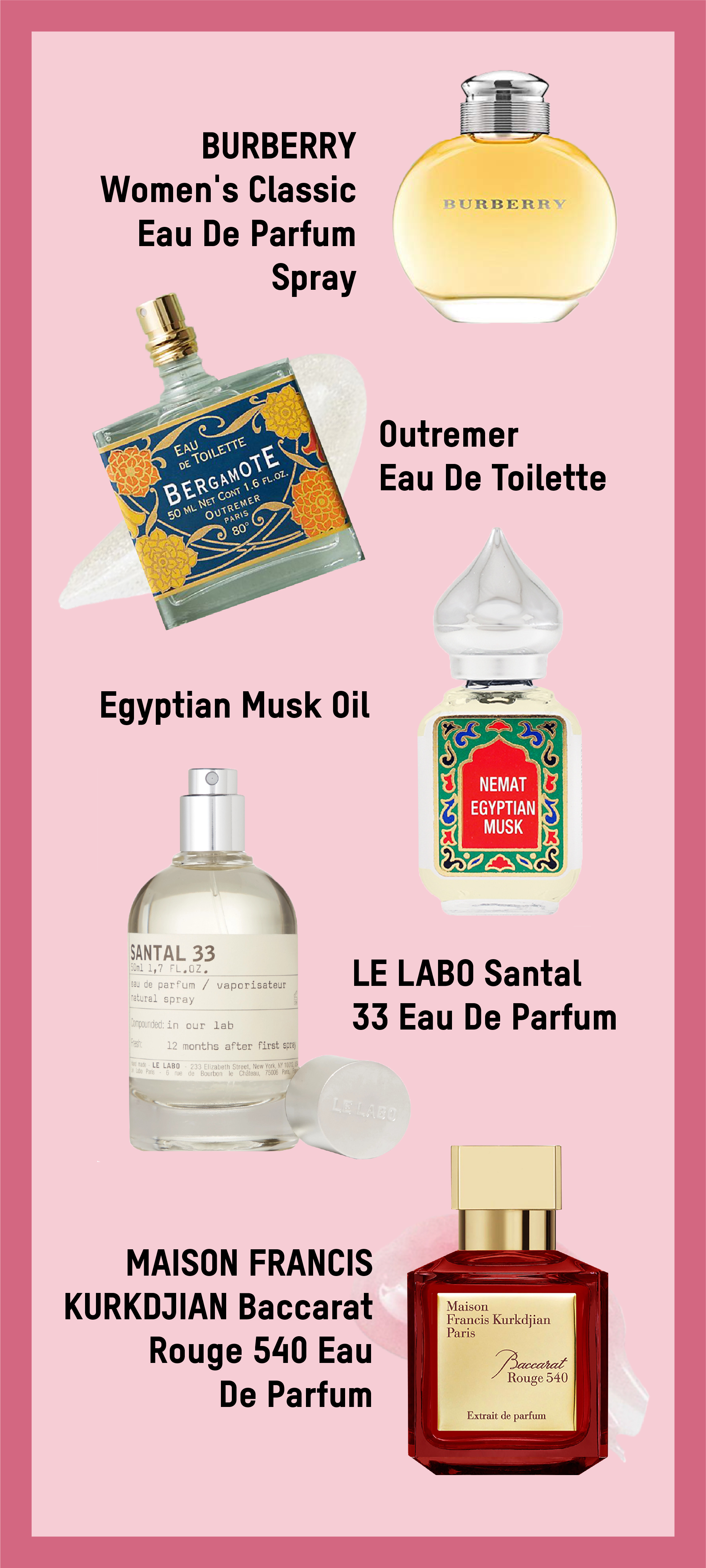 favorite perfumes by the skinny confidential