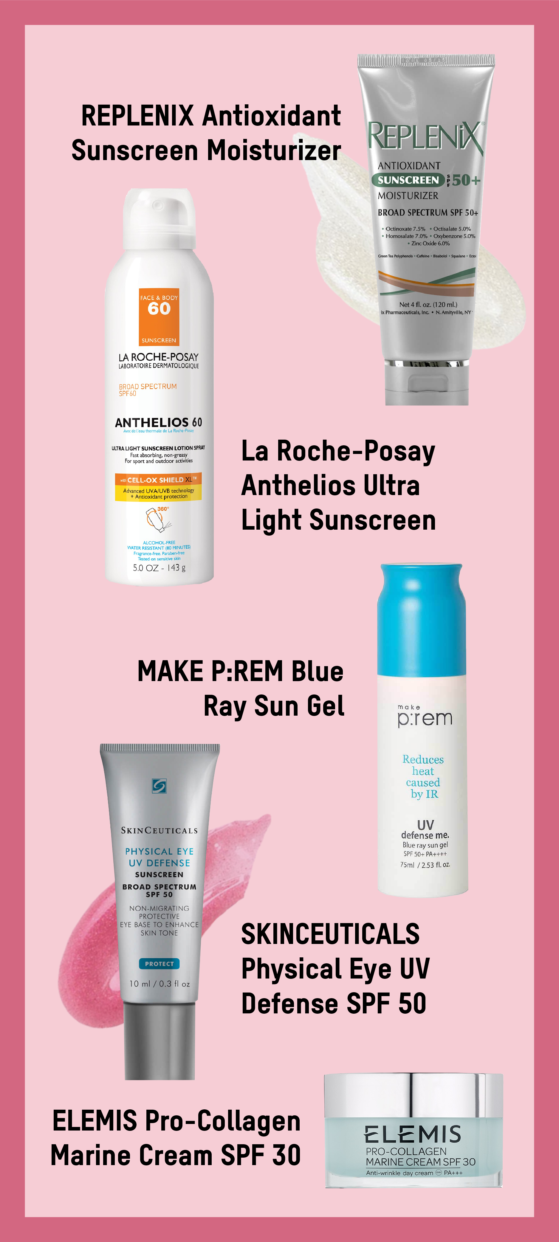 the best sunscreen by the skinny confidential