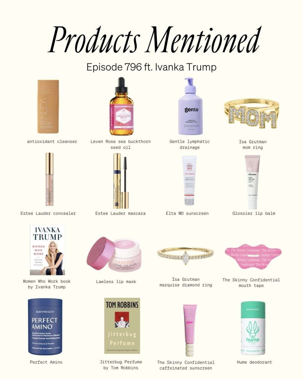 Ivanka Trump product recommendations Ivanka Trump product recommendations