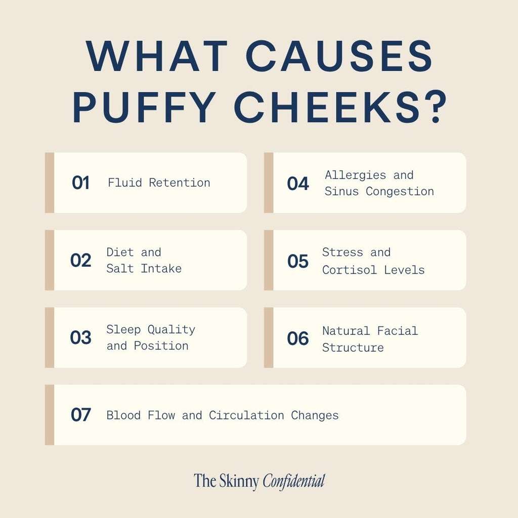 What Causes Puffy Cheeks