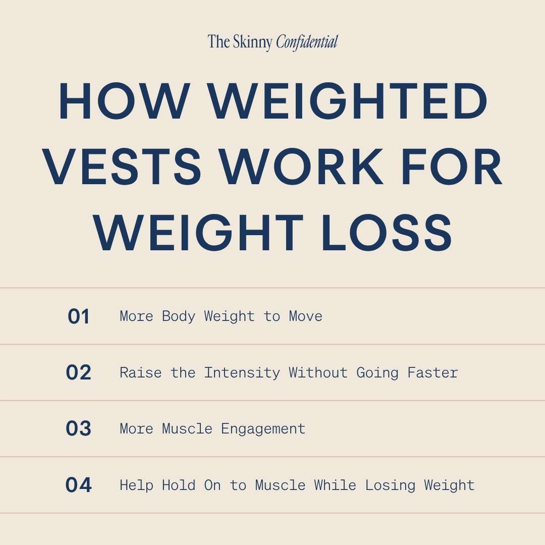 Weighted Vests for Weight Loss How Do Weighted Vests Work for Weight Loss